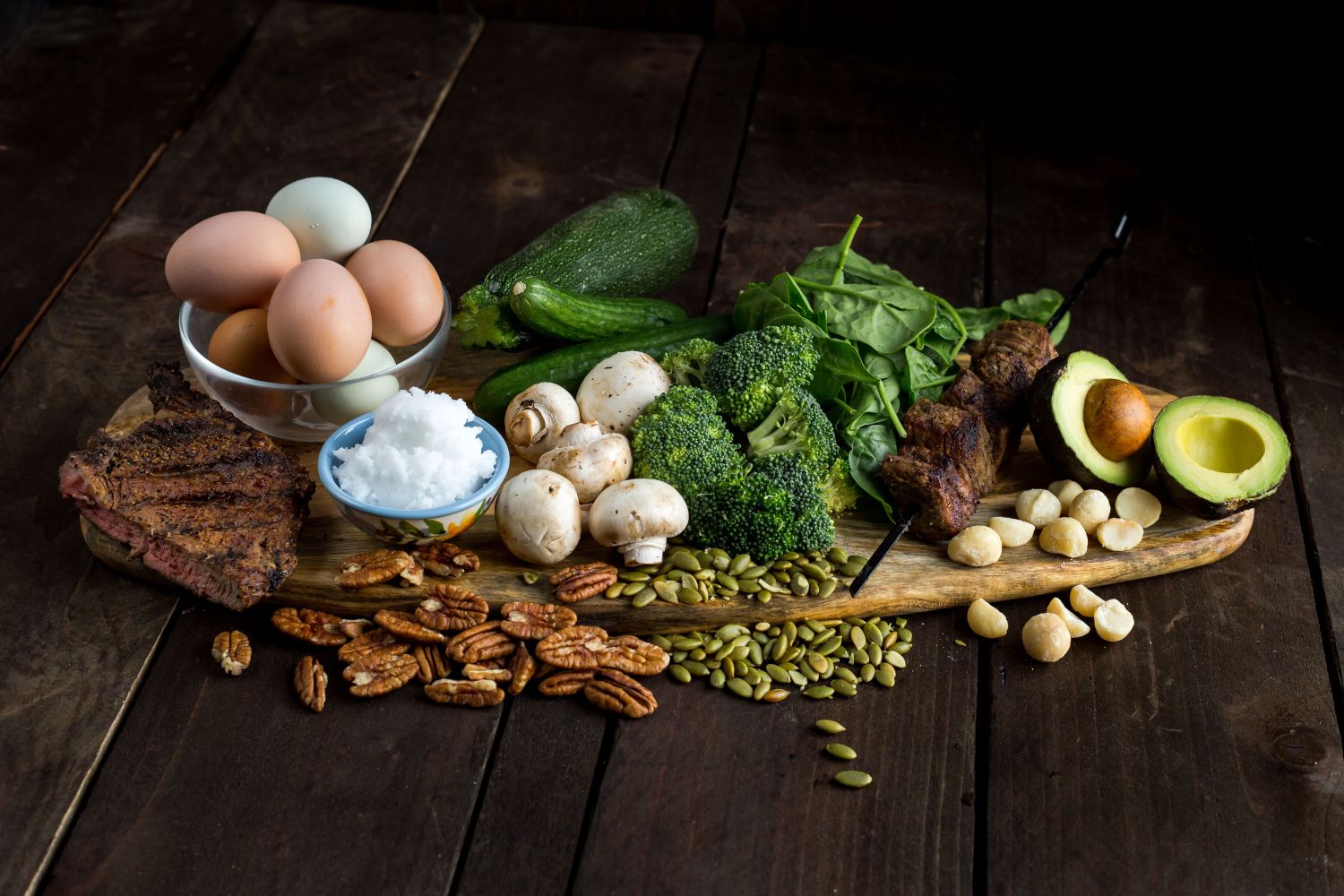 display of keto diet